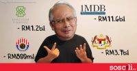 Berapa sebenarnya jumlah duit rakyat yang DIDAKWA diambil Najib?