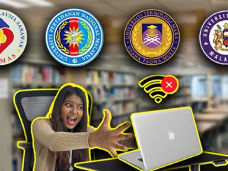Kelajuan Wi-Fi Universiti Awam Malaysia