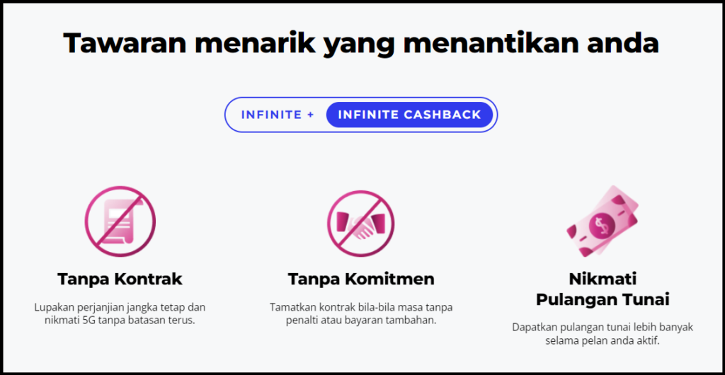 Tawaran Infinite Cashback untuk iPhone 16, tanpa kontrak, komitmen, dan nikmati pulangan tunai.