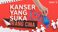 [INFOGRAFIK] Kanser yang suka orang Cina